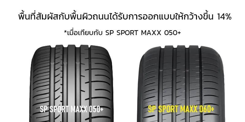 ยางรถยนต์ DUNLOP รุ่น SP SPORT MAXX 060+ 295/40R21 | YELLOWTiRE