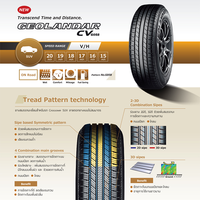 ยางรถยนต์ YOKOHAMA รุ่น GEOLANDAR CV G058 215/65R16 | YELLOWTiRE