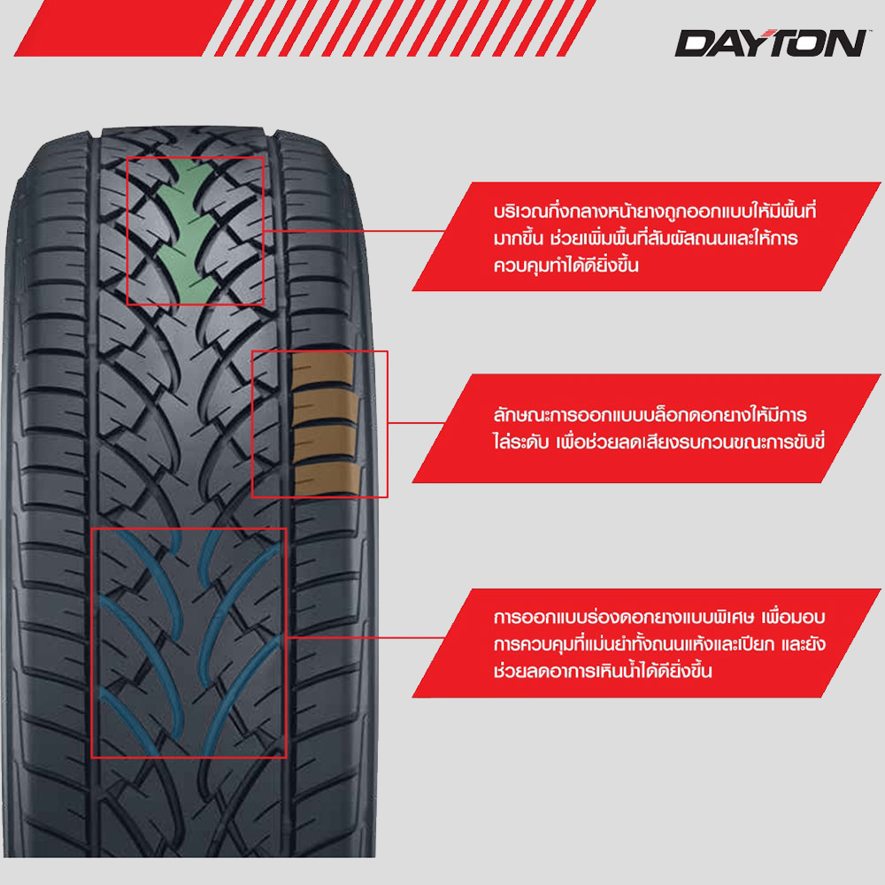 195/65R15 DAYTON DT30 夏タイヤ A0106 ยางใหม่ 195/65R15 Dayton DT30 By Bridgestone ยางใหม่ปี2020