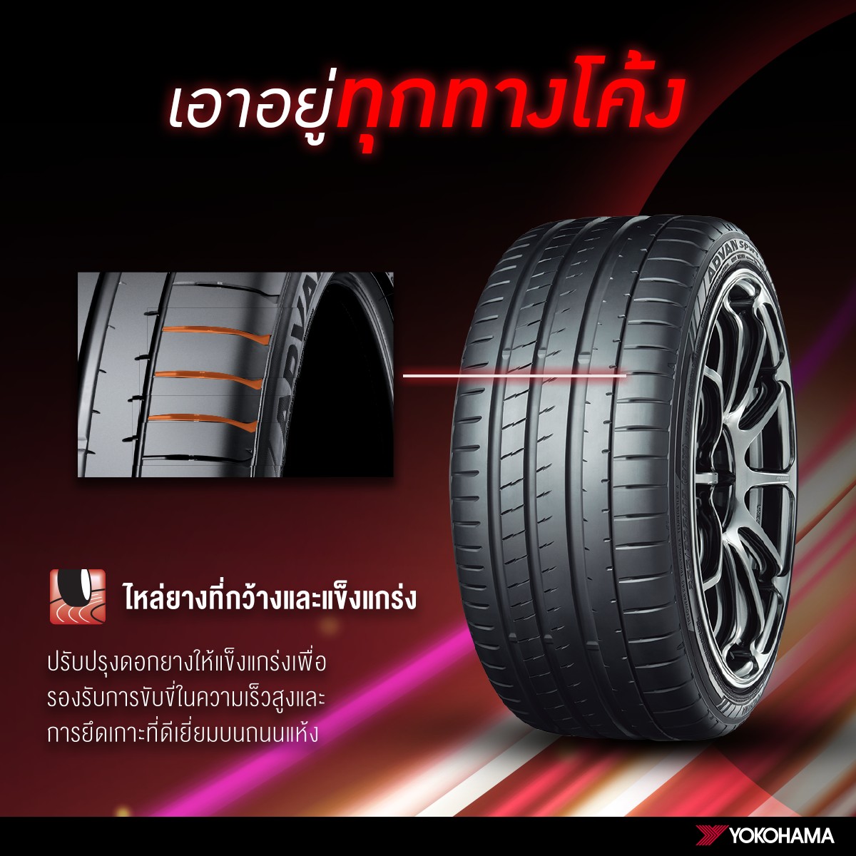 ยางรถยนต์ YOKOHAMA รุ่น ADVAN Sport V107 235/40R19 | YELLOWTiRE